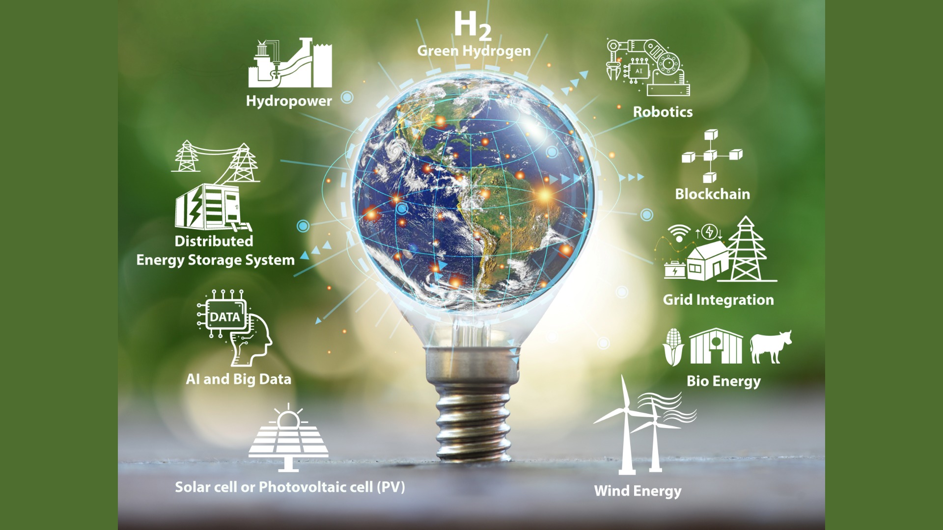 renewable energy procurement blockchain technology